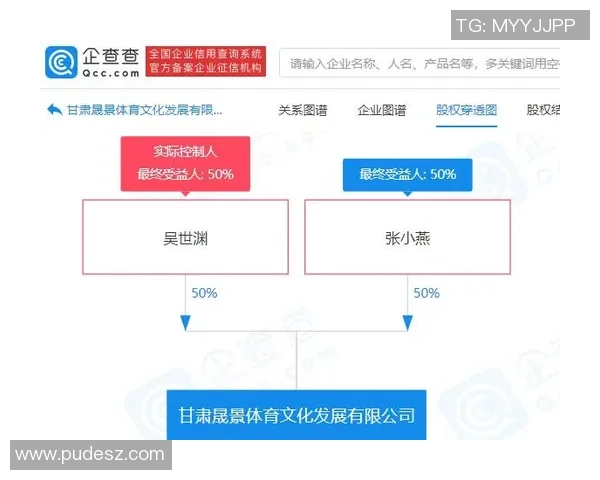 国际邀请赛特别报道：FPX从青涩到辉煌的成长之路与背后故事